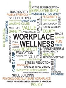 workplace wellness infographic