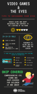 Infographic of video games effect on the eyes