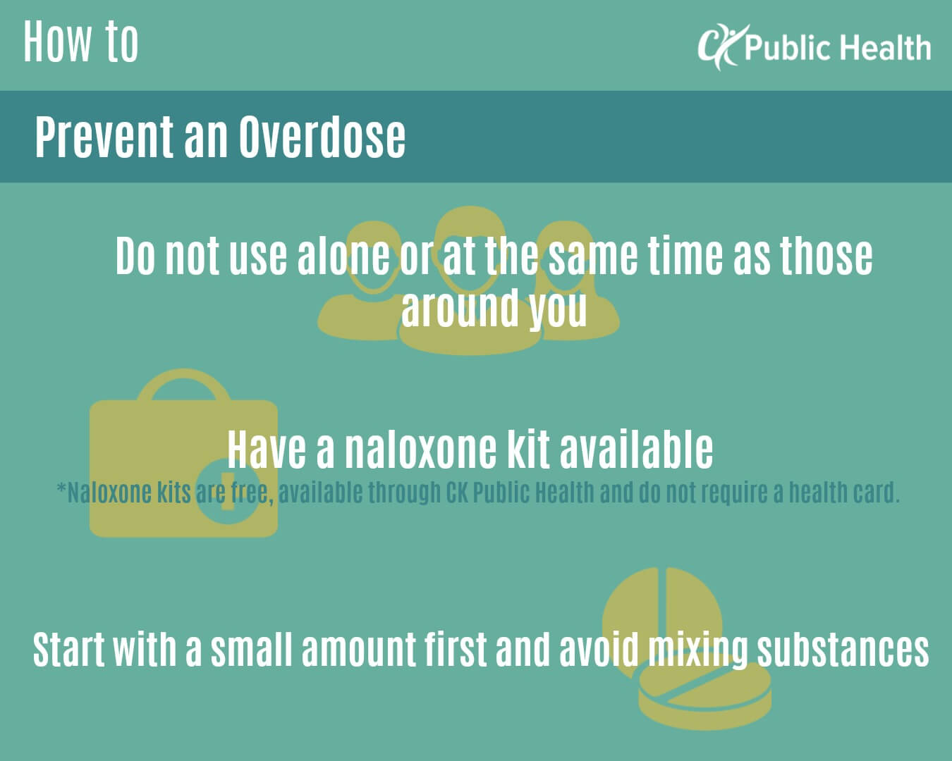 Opioids & Other Substances - CK Public Health