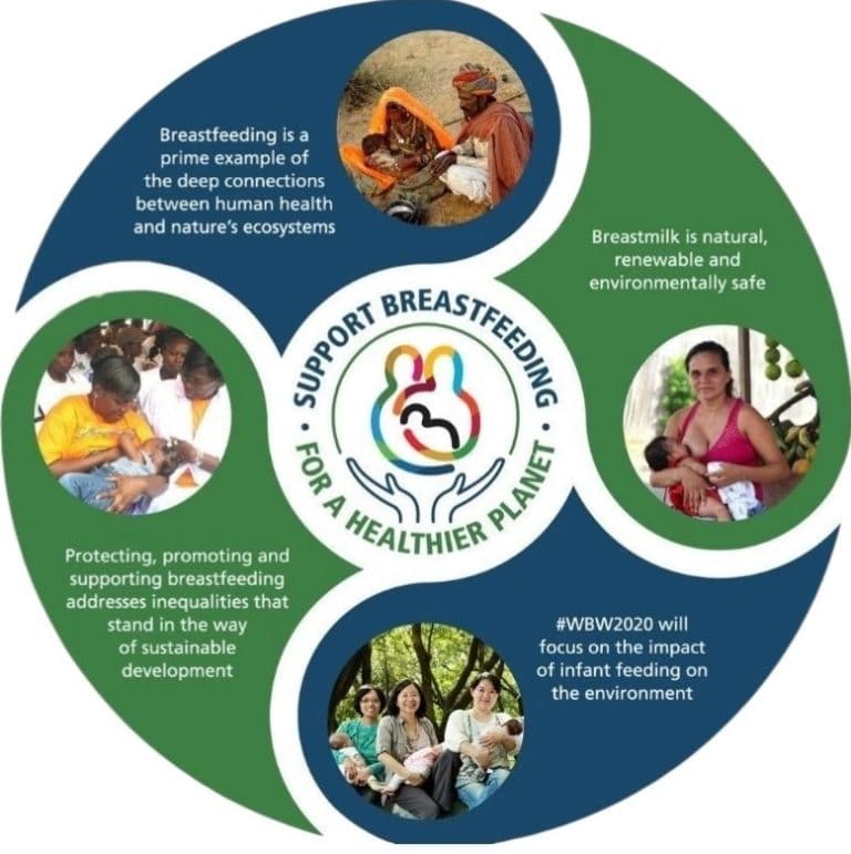 Let’s Celebrate National Breastfeeding Week! CK Public Health