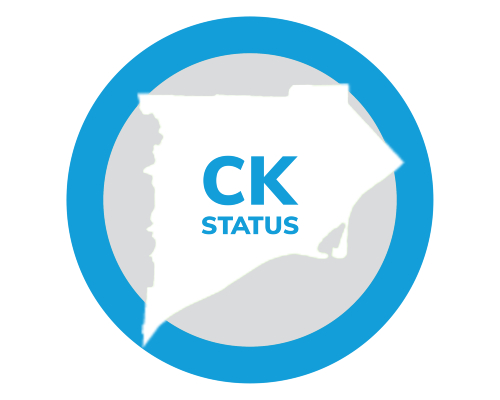 CK Status 